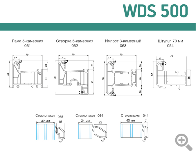 tech_info_wds_500_1