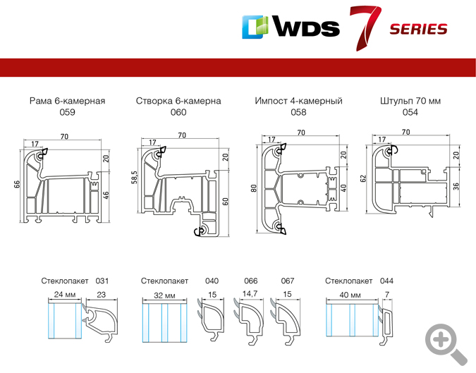 tech_info_wds_7_series_1